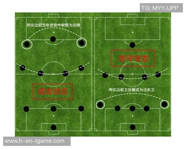 提升足球运动员核心力量的训练方法与技巧探讨