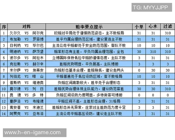 足球胜负15171解析：深度剖析赛事结果与投注策略的完美结合
